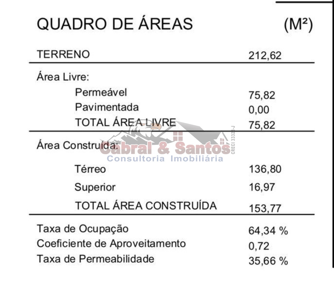 Depósito-Galpão, 155 m² - Foto 9