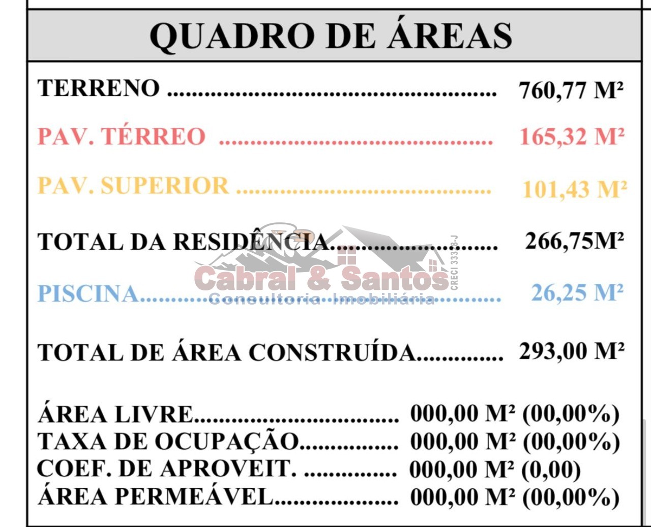 Casa, 3 quartos, 293 m² - Foto 30