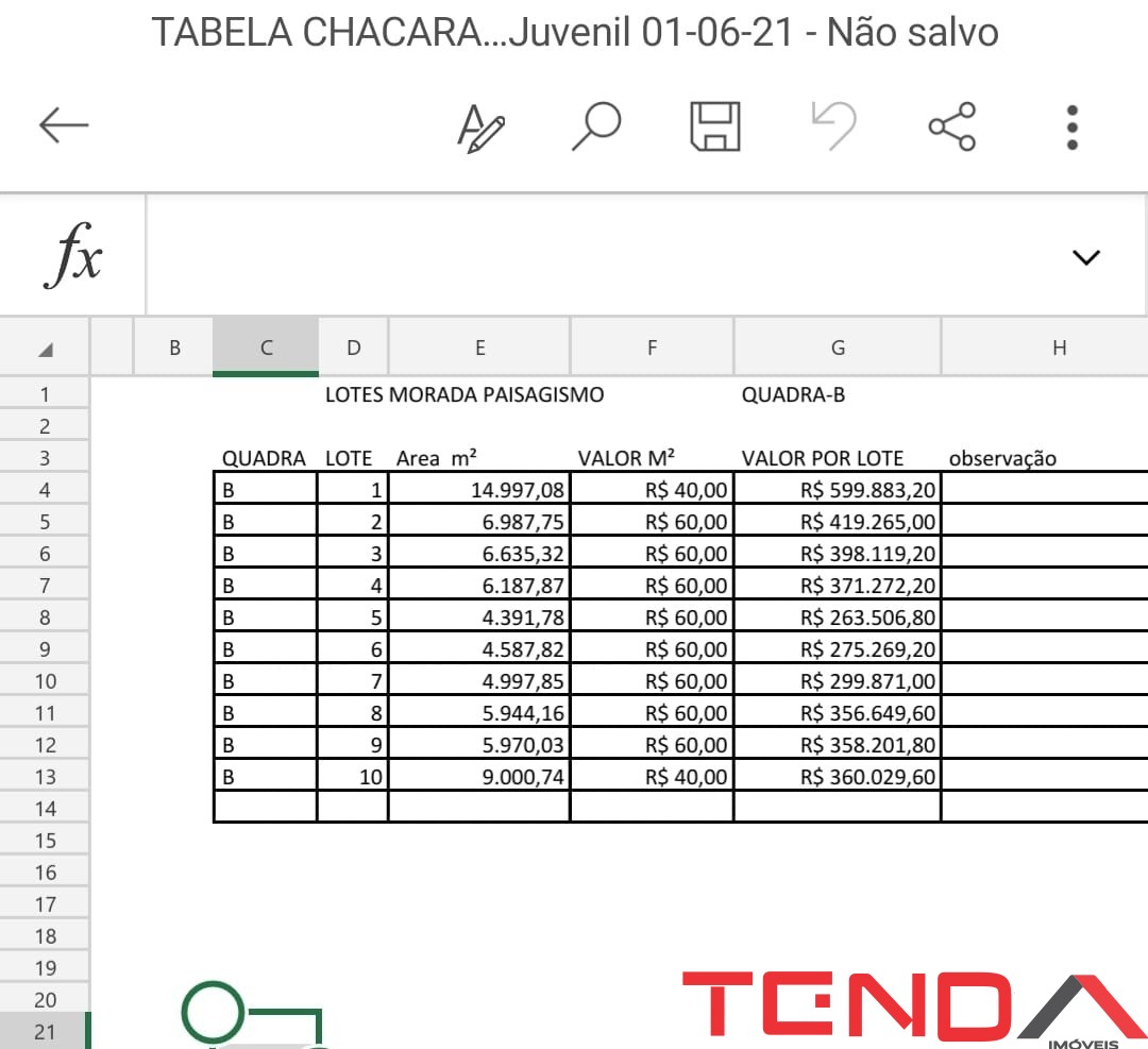 Loteamento e Condomínio, 5846 m² - Foto 9