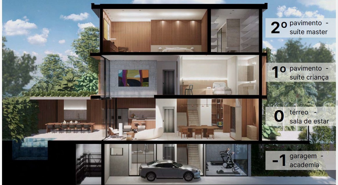 Casa, 4 quartos, 488 m² - Foto 5