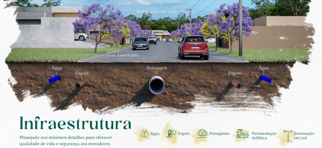 Terreno em CORRUPIRA, JUNDIAÍ - Foto 12