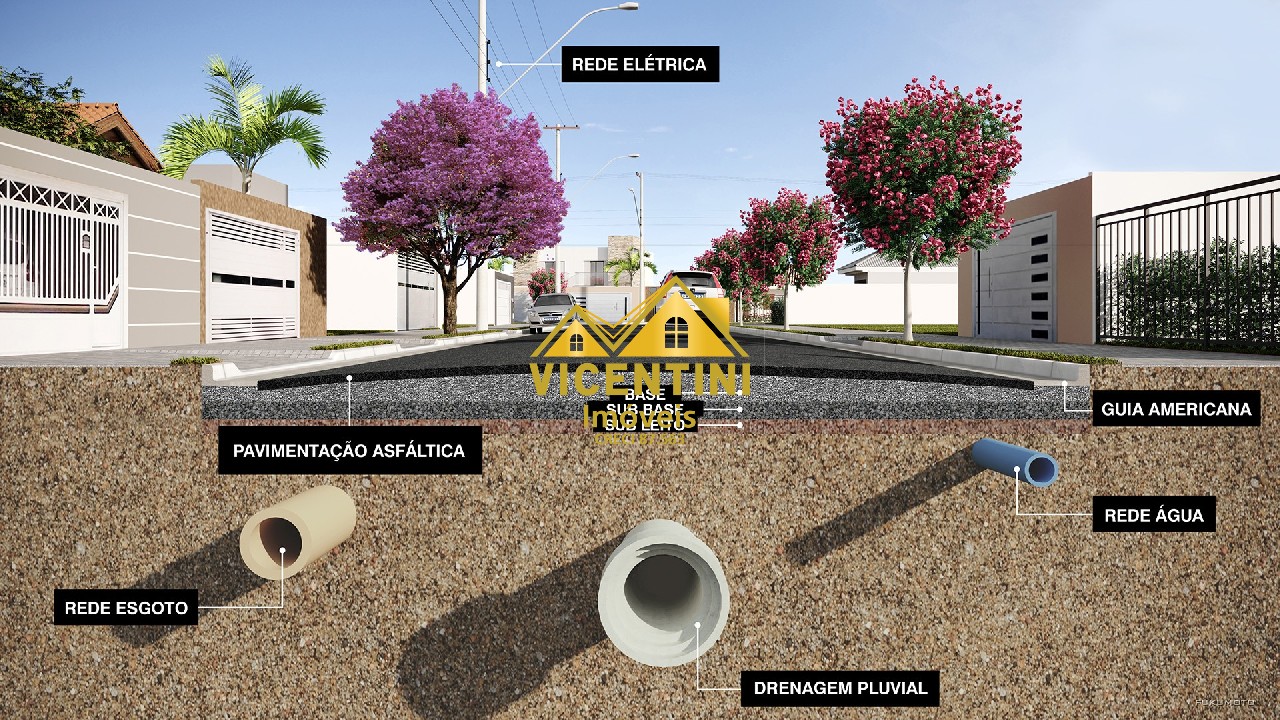 Terreno em BAIRRO DO POSTE, JUNDIAÍ - Foto 4