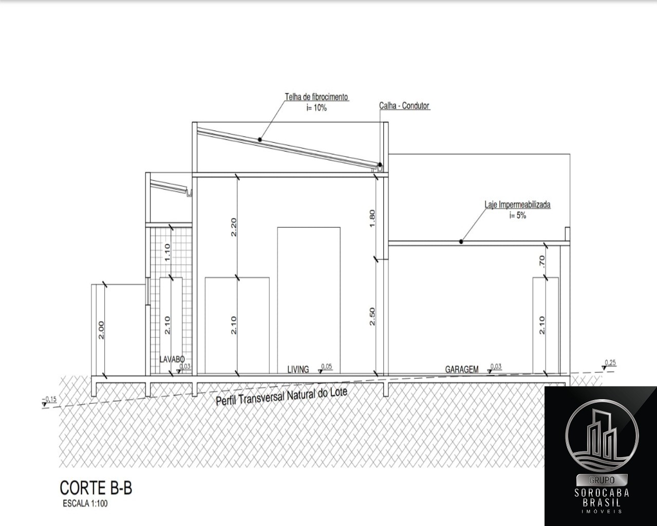 Casa residencial em sorocaba - sp, cajuru do sul