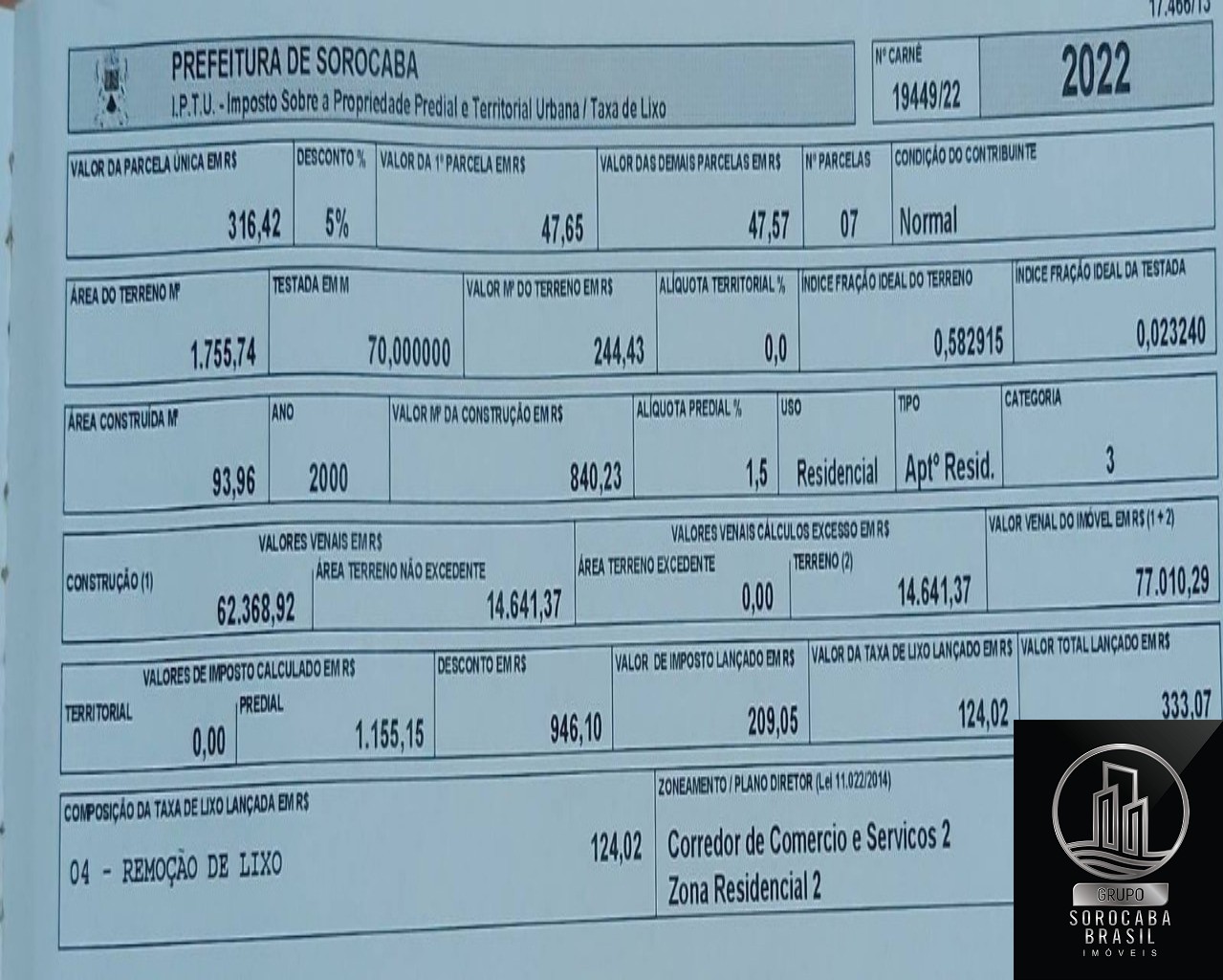 Apartamento residencial em sorocaba - sp, vila haro