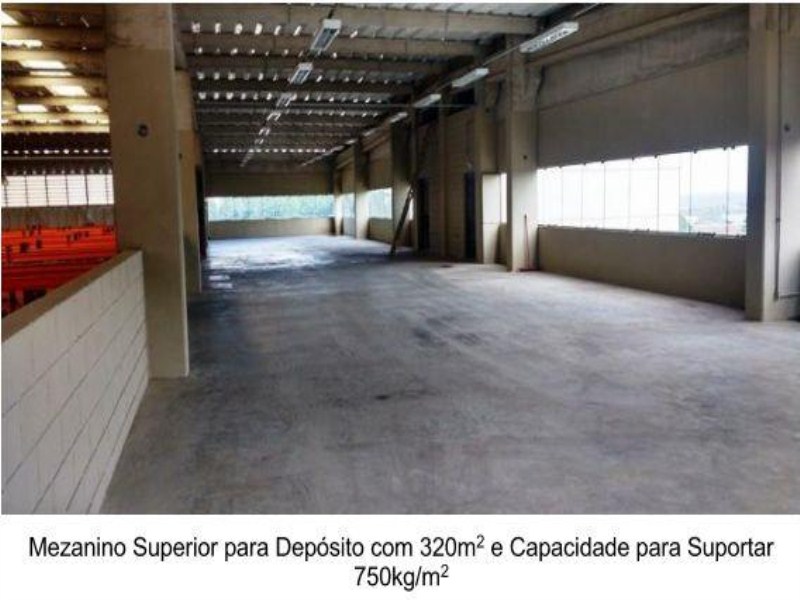 Galpão para alugar em Sorocaba, industrial e comercial