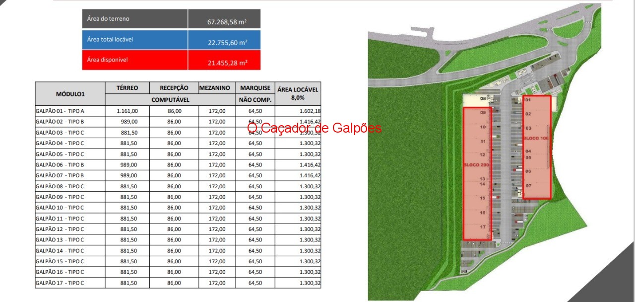 Galpão industrial e logístico para alugar o Rodoanel no Perus em São Paulo
