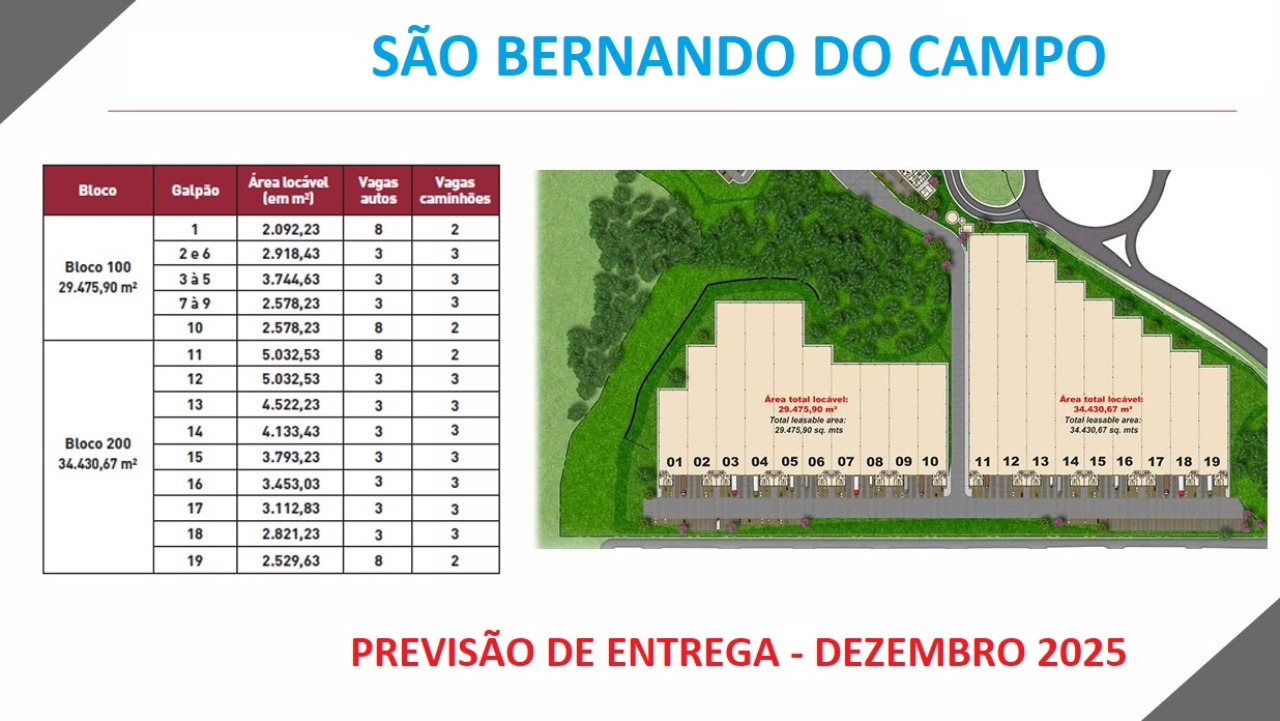 Centro logístico em são bernardo do campo, são paulo