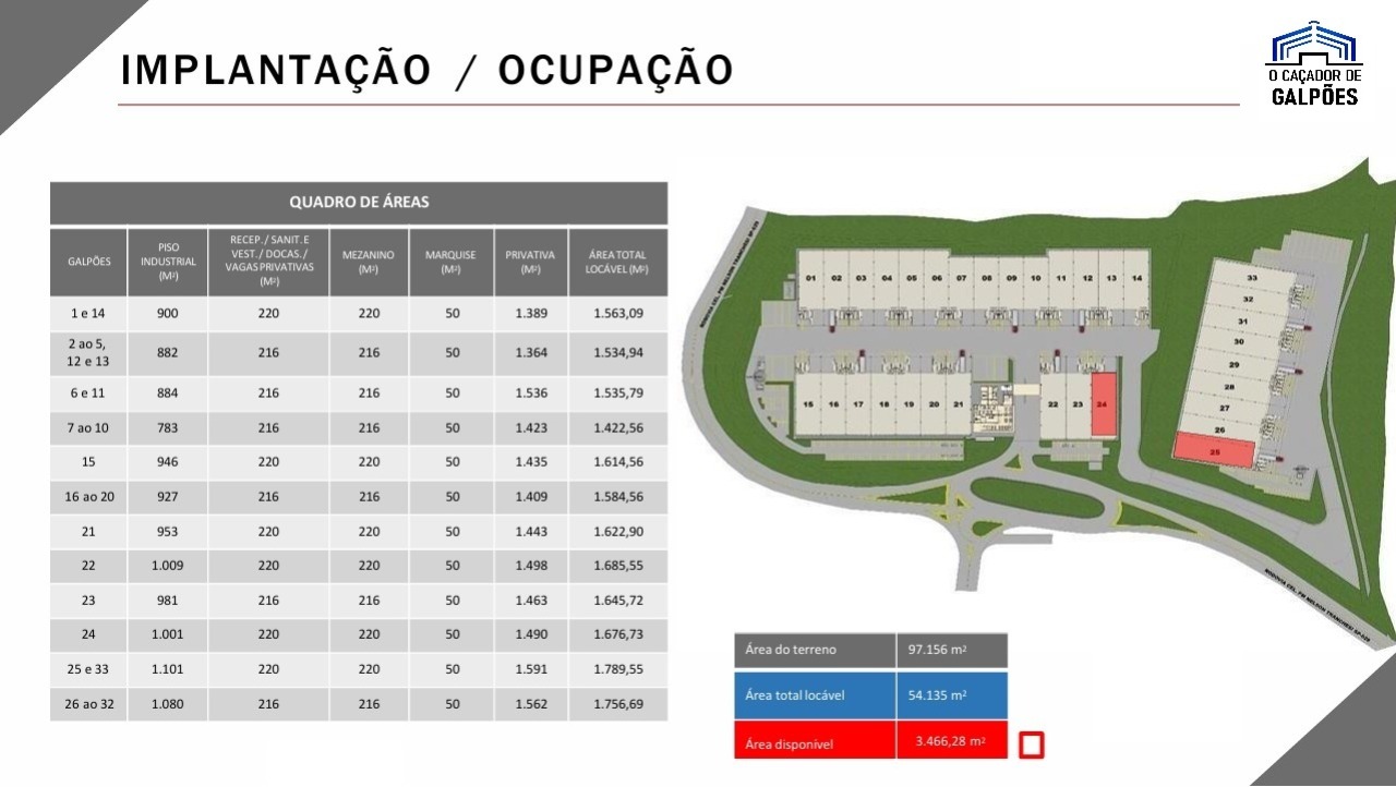 Galpão logístico para alugar em itapevi, condomínio fechado 