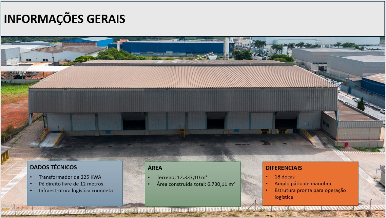 Galpão para alugar em Sorocaba, industrial e logístico. 6.730,00 m²