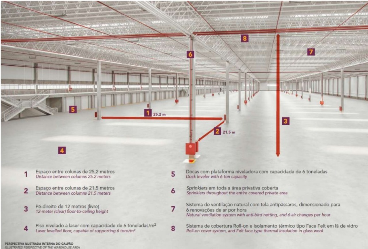 Galpão Logístico e Industrial para Alugar em Cajamar, SP - 6.070m² Anhanguera Km 31.7, Pé-Direito 12m