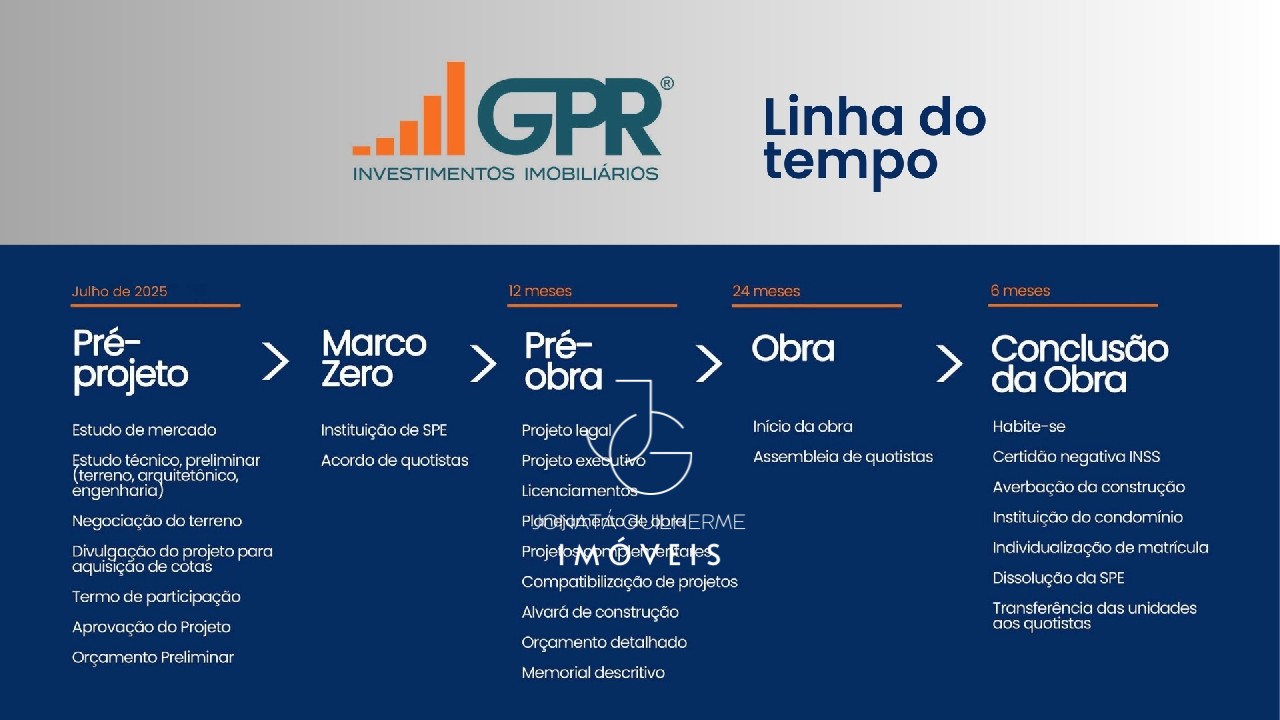 Studio de Luxo em Condomínio Exclusivo em Jurerê, Florianópolis-SC: 1 quarto, 1 sala, 1 banheiro, 1 vaga, 23m².