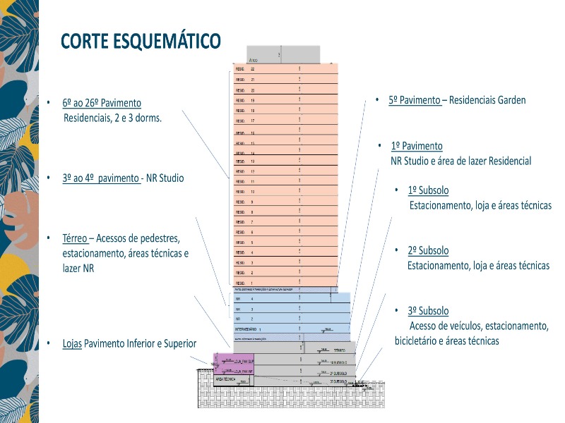 Apartamento à venda com 1 quarto, 60m² - Foto 1