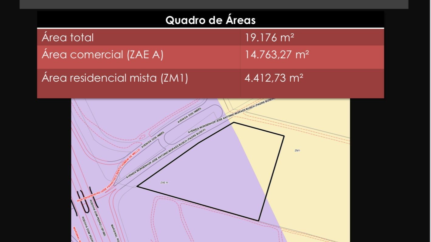 Loteamento e Condomínio, 2 hectares - Foto 5