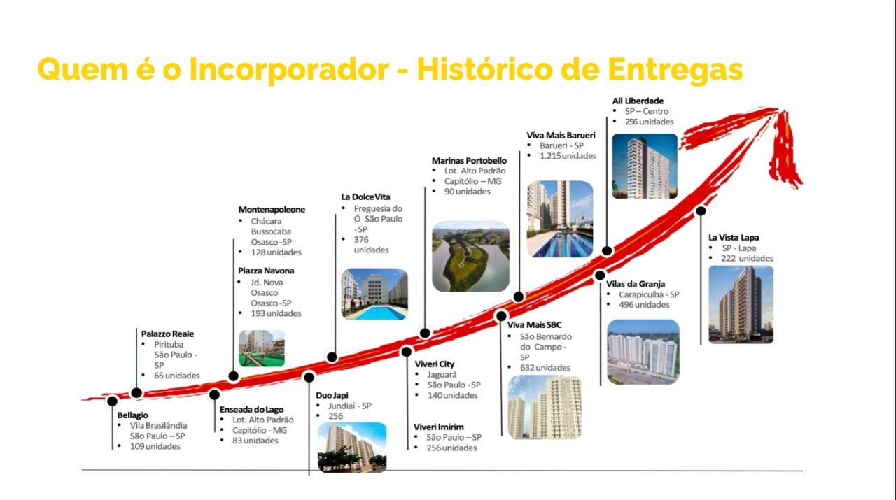 Apartamento, 2 quartos, 43 m² - Foto 6