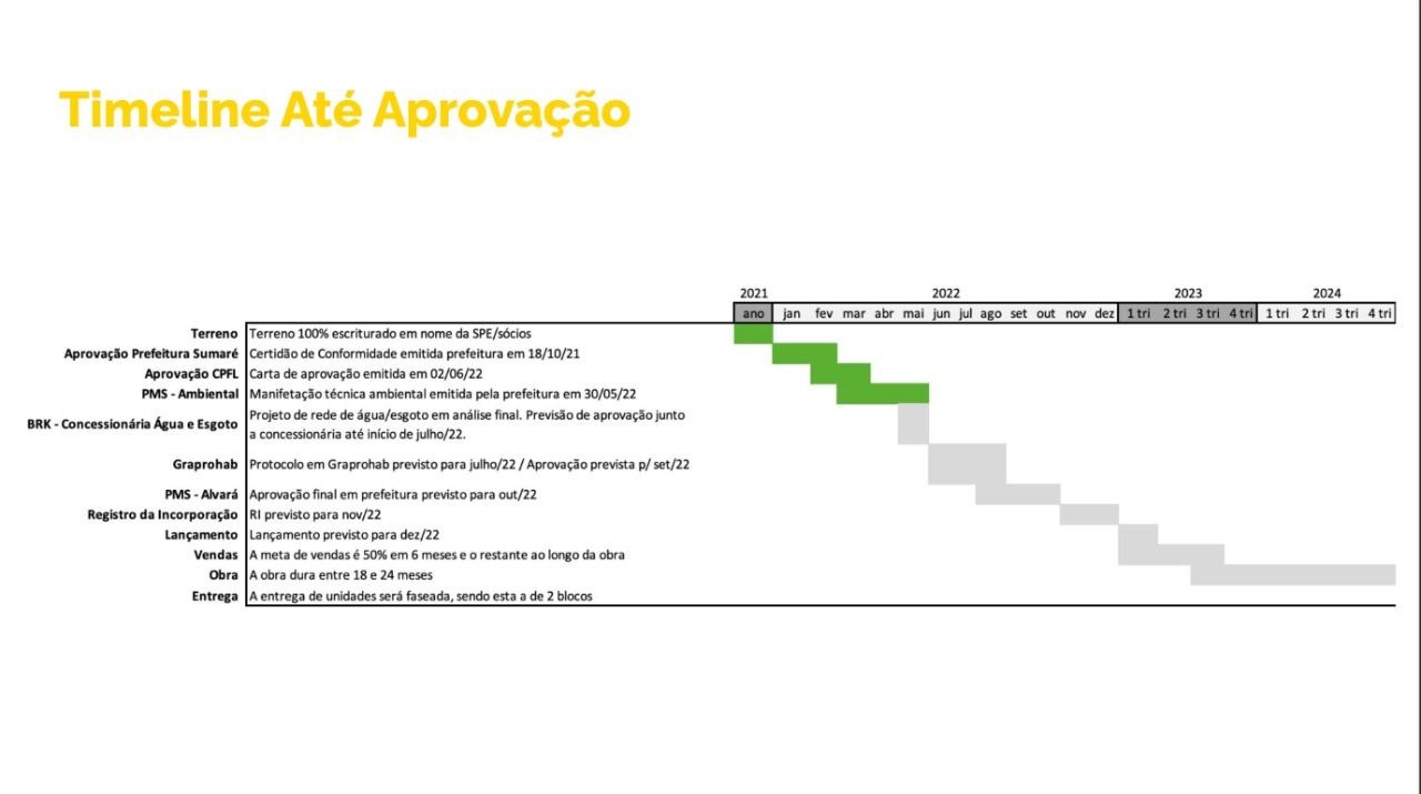 Apartamento, 2 quartos, 43 m² - Foto 12
