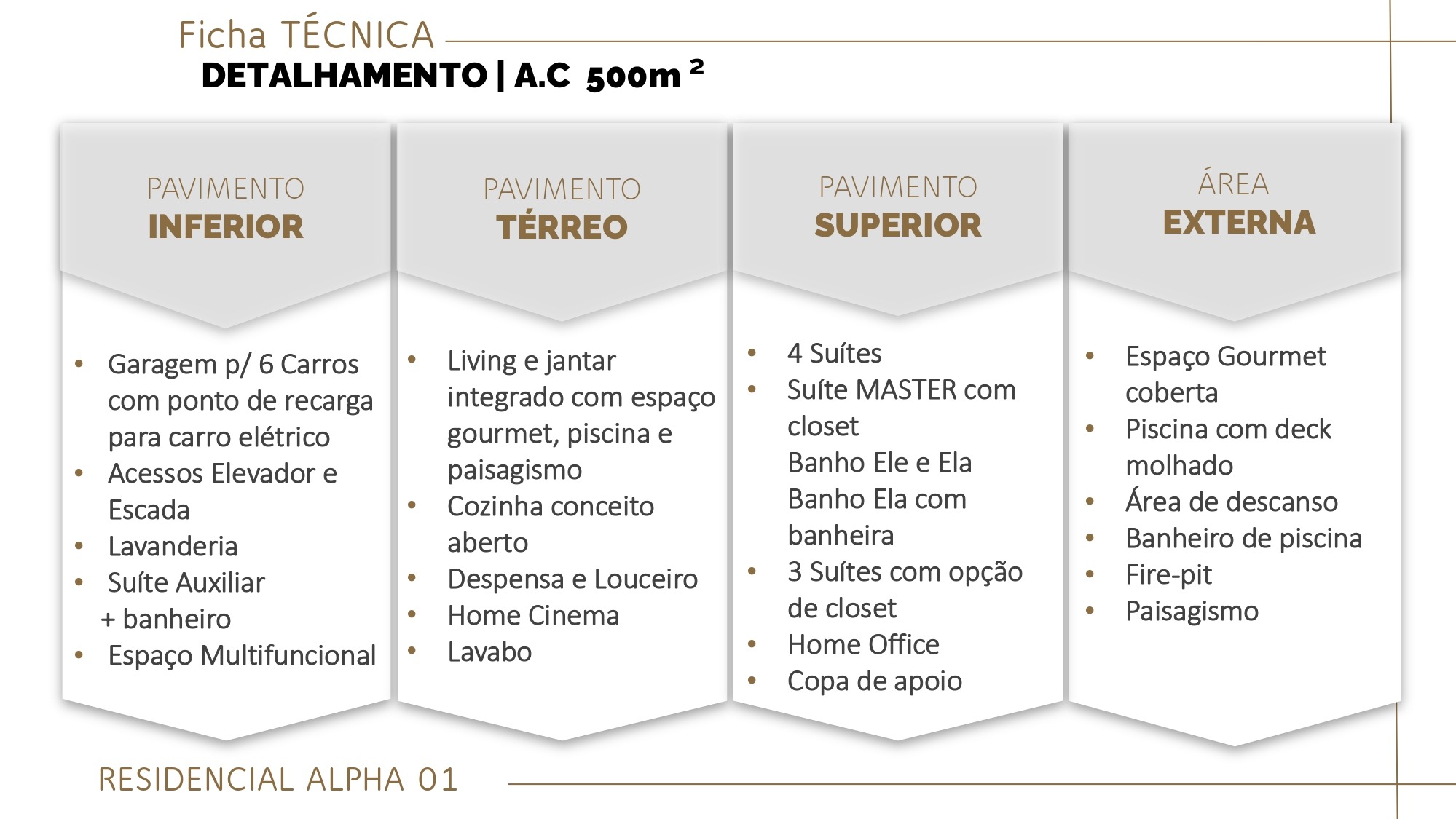 Alphaville, 4 suítes com closet, 6 vagas na garagem 500mts - foto 14