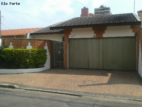 CASA em Jardim Cidade Nova, Indaiatuba - casa a venda, cidade nova, indaiatuba - Foto 18