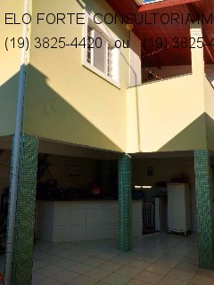 CASA em JARDIM DO SOL, INDAIATUBA - casa a venda, jardim do sol, indaiatuba - Foto 17