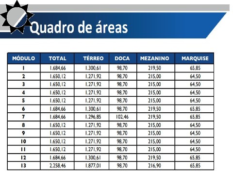 Depósito-Galpão, 1650 m² - Foto 8