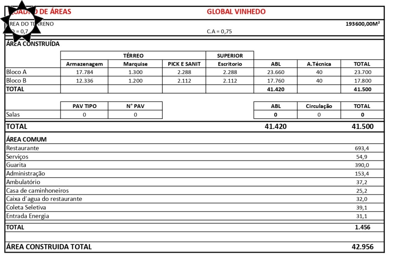 Loteamento e Condomínio, 19 hectares - Foto 11