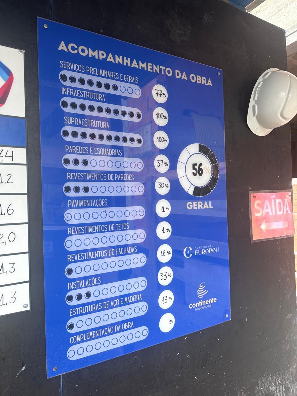 Apto Pronto em Bombinhas/SC com 71,34m² área privativa sendo 2 dormitórios 1 suíte, 1 vaga de garagem garagem