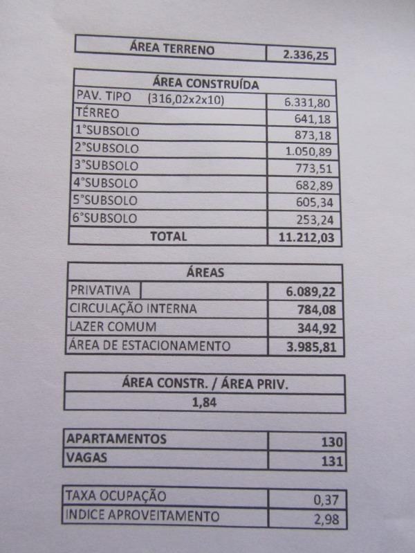 TERRENO RESIDENCIAL em Santo André - SP, Vila Alto de Santo André