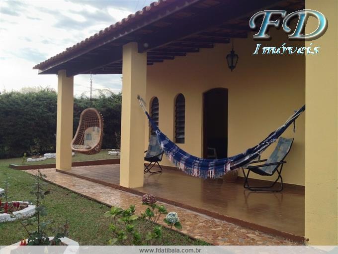CHÁCARA em Itatiba - SP, Não Especificado