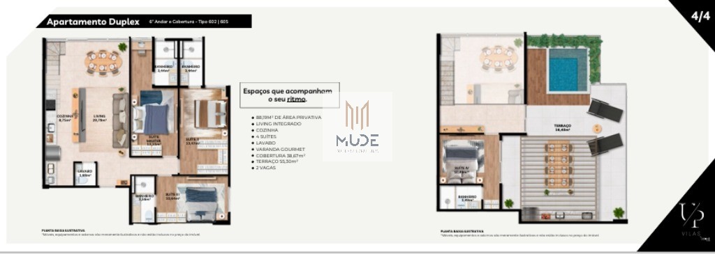 UP VILAS Apartamentos e Coberturas de Alto Padrão- NASCENTE- com 74,68 m², 88,19 m² e 95,10 m²- em Lauro de Freitas - Vilas do Atlântico