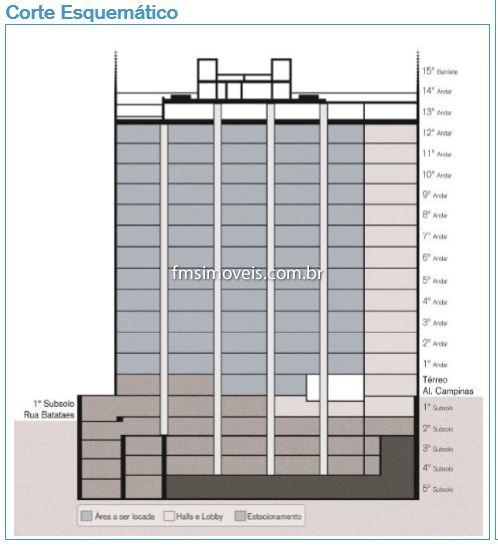 Prédio Inteiro, 13702 m² - Foto 20