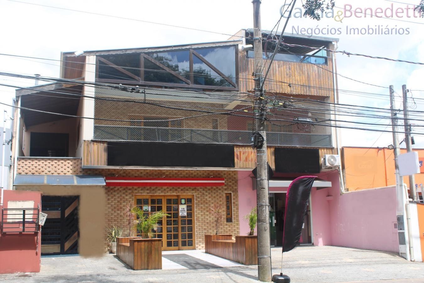 Aluguel comercial em jundiaí-sp - parque residencial eloy ch