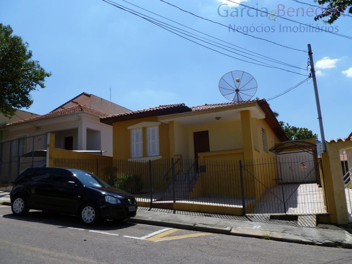 Imperdível oportunidade: casa à venda em jundiaí-sp, vila ar