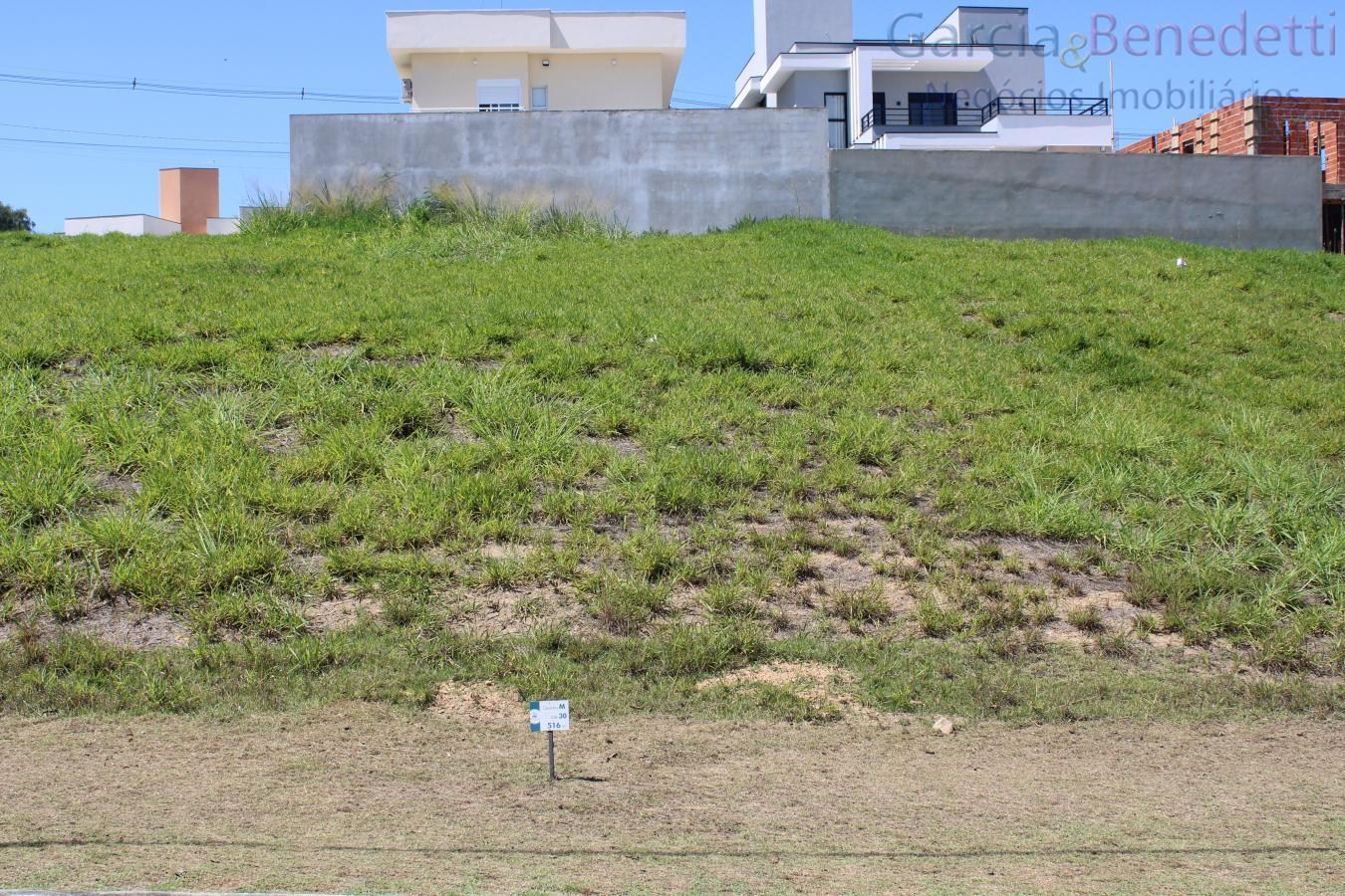 Terreno à venda em condomínio no jardim celani, salto-sp - 5