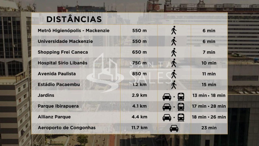 Apartamento, 1 quarto, 28 m² - Foto 23