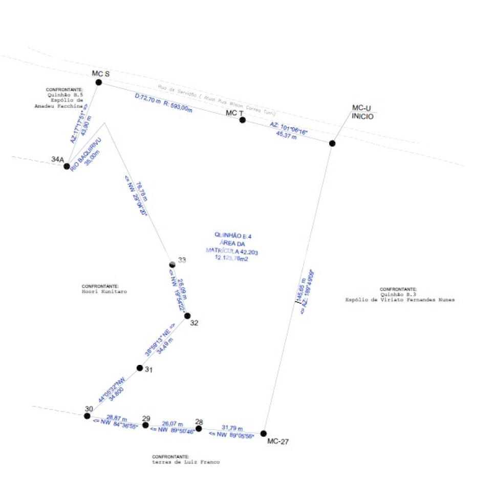 Loteamento e Condomínio - Foto 2