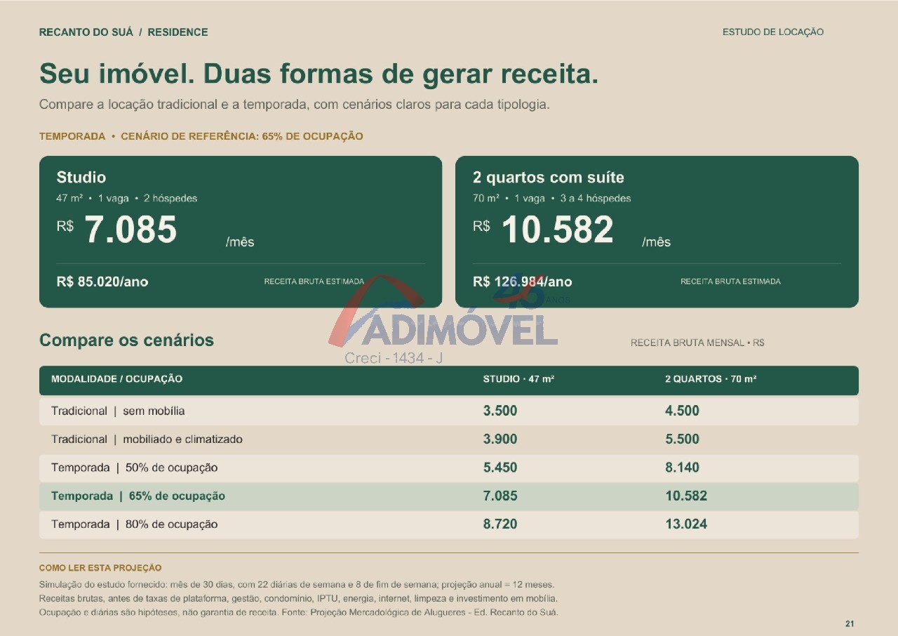 Apartamento, 1 quarto, 46 m² - Foto 17