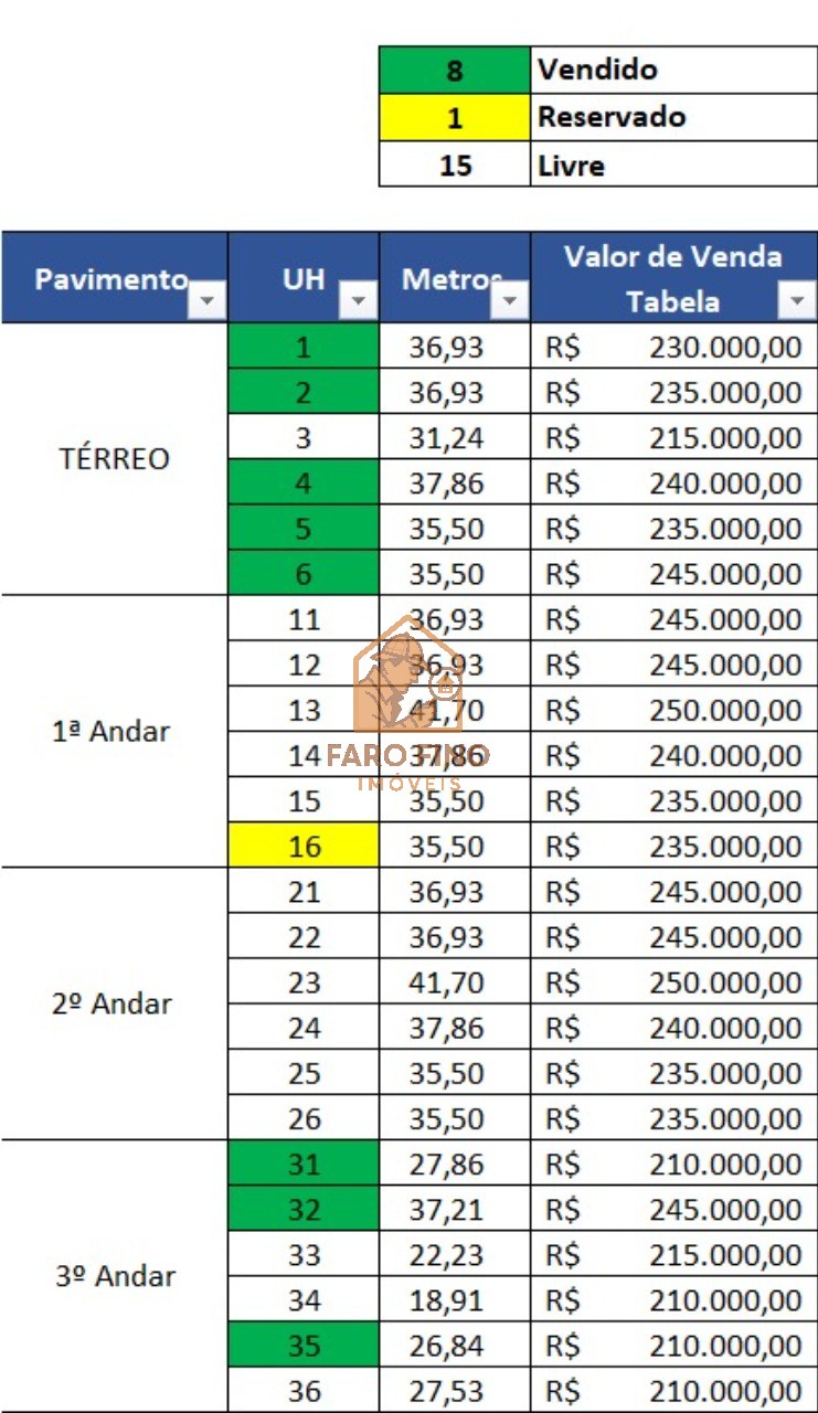 Apartamento, 2 quartos, 34 m² - Foto 8