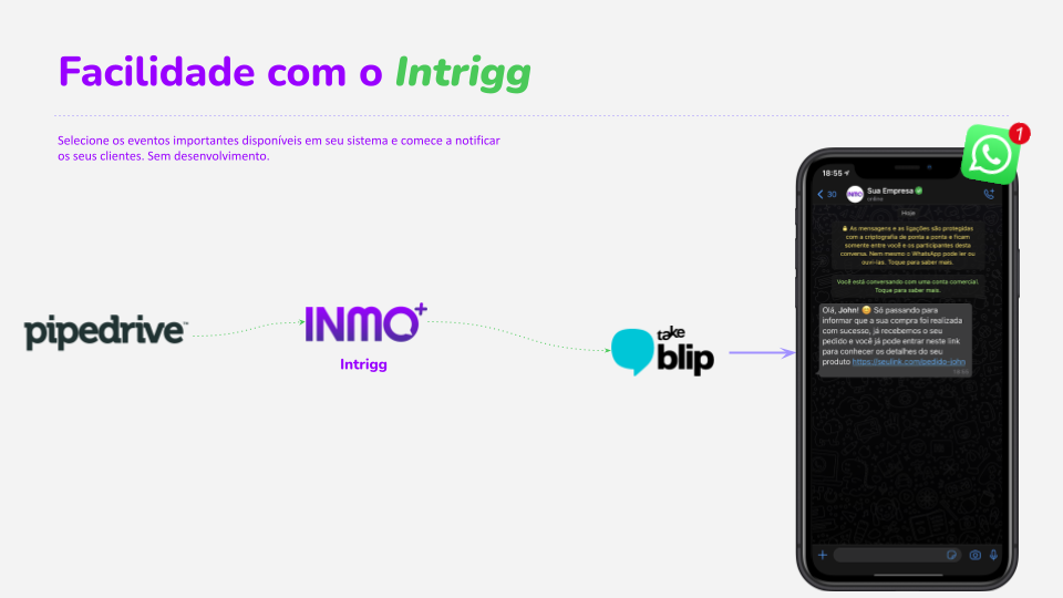 Miniatura de Pipedrive (notificações) 4