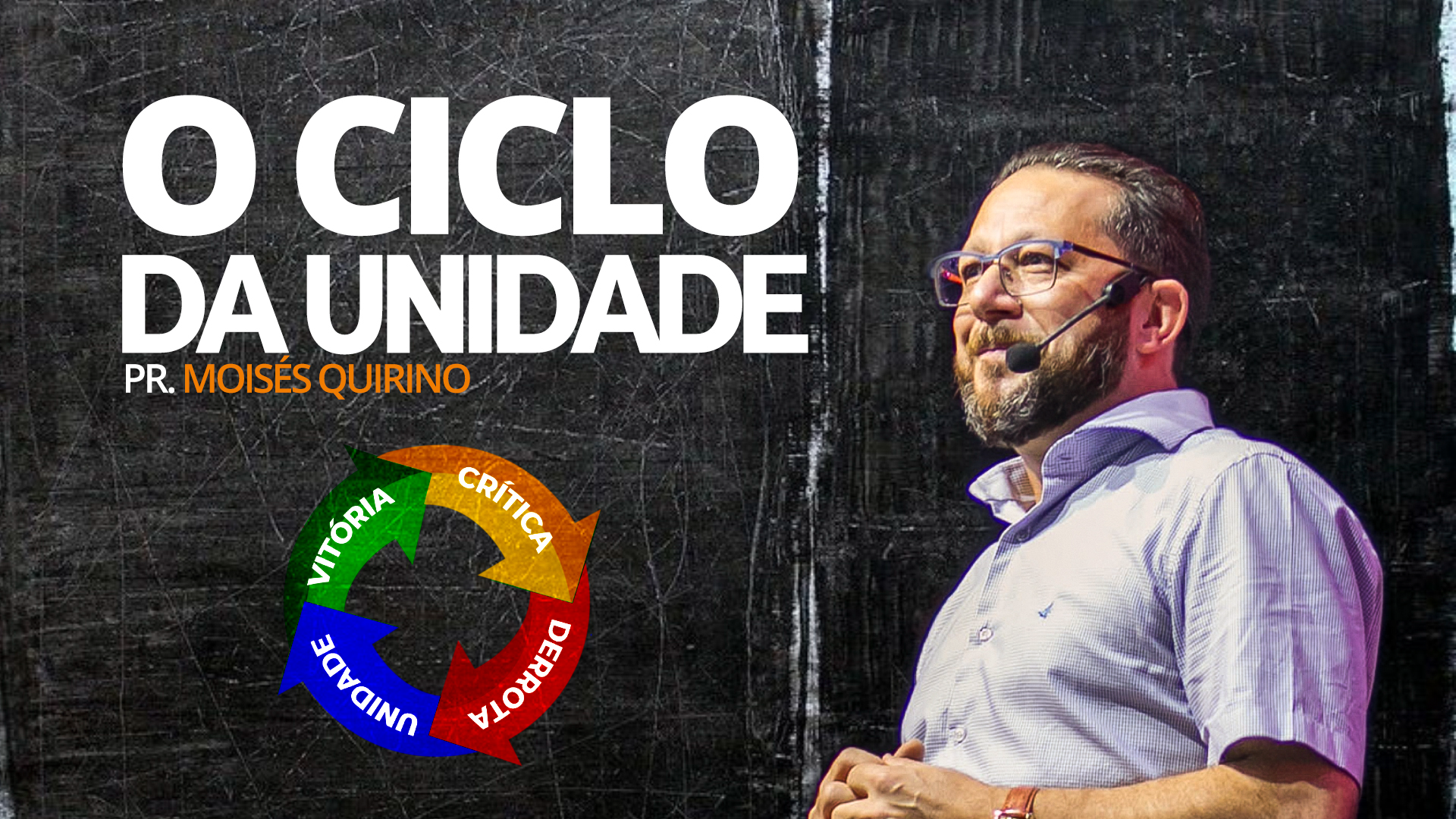 O CICLO DA UNIDADE