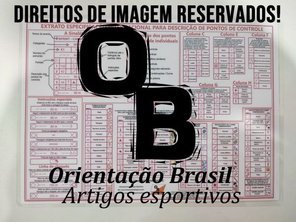 Descrição de Pontos de Controle