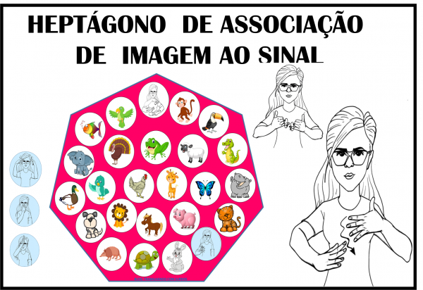 HEPTÁGONO  DE ASSOCIAÇÃO  DE  IMAGEM AO SINAL