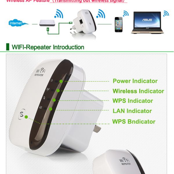 Repetidor Amplificador de Sinal sem fio WiFi Repedidor 150mbps