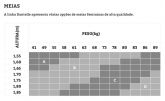 Tabela de Tamanhos Meias Dantelle