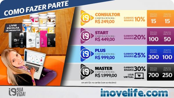 QUER SE TORNAR UM CONSULTOR I9LIFE? SE LANCE NO MERCADO! NEGÓCIO DO SÉCULO XXI CONSULTE-NOS
