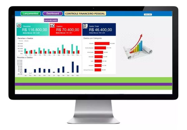 Planilha Financeira Pessoal com Dashboard + 8 Mil  Planilhas Prontas e Editáveis  + Bônus Exclusivo!