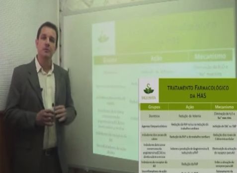 Aula Anti-hipertensivos (Prof. Cristiano Ponte)