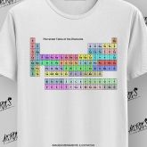 Perverted Table Of The Elements