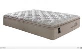 Colchao King London Plush M Pocket 193x203x34 Plumatex