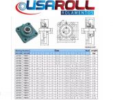 UCF220 unidade de rolamento de esferas com flange quadrada