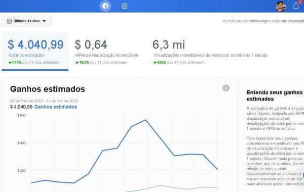 Ganhe em Dolares no Facebook - Pagina Monetizada