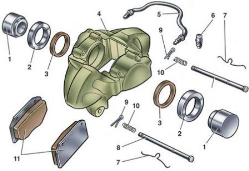 REPARO PINÇA DE FREIO DIANTEIRA LADA LAIKA  KIT PARA UM LADO  (NOVO) REF. 0938